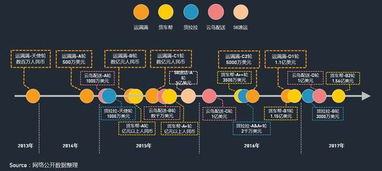 移动互联网与工业互联网双轮驱动 货运行业数据服务发展洞察