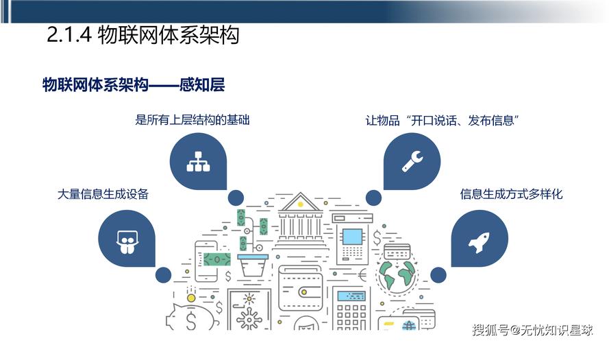 工业互联网 重塑工业未来的关键力量——聚焦工业互联网数据服务